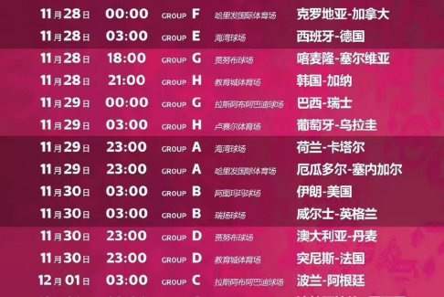 世界杯2022賽程表(對陣圖）中國時(shí)間