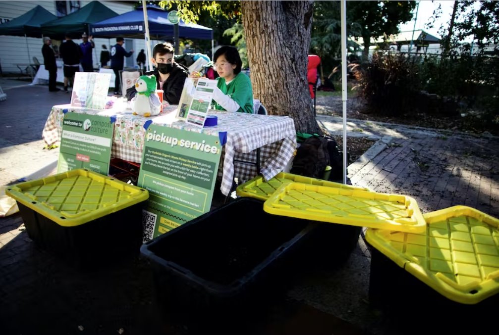 世界在糧食浪費問題上進展甚微 這是一個很大的氣候問題