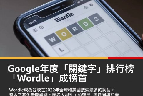 2022年谷歌年度搜索排行榜出爐：Wordle、烏克蘭和德普