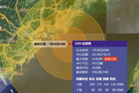 直擊臺風(fēng)杜蘇芮登陸 超強(qiáng)臺風(fēng)登陸福建石獅