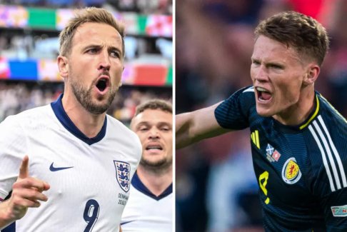 英格蘭和蘇格蘭小組出線形勢分析