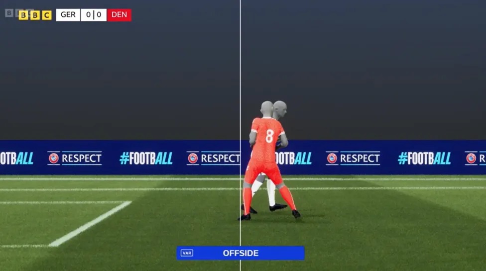 托馬斯&middot;德萊尼（圖為橙色）僅越位幾厘米，也就是腳指頭部分。