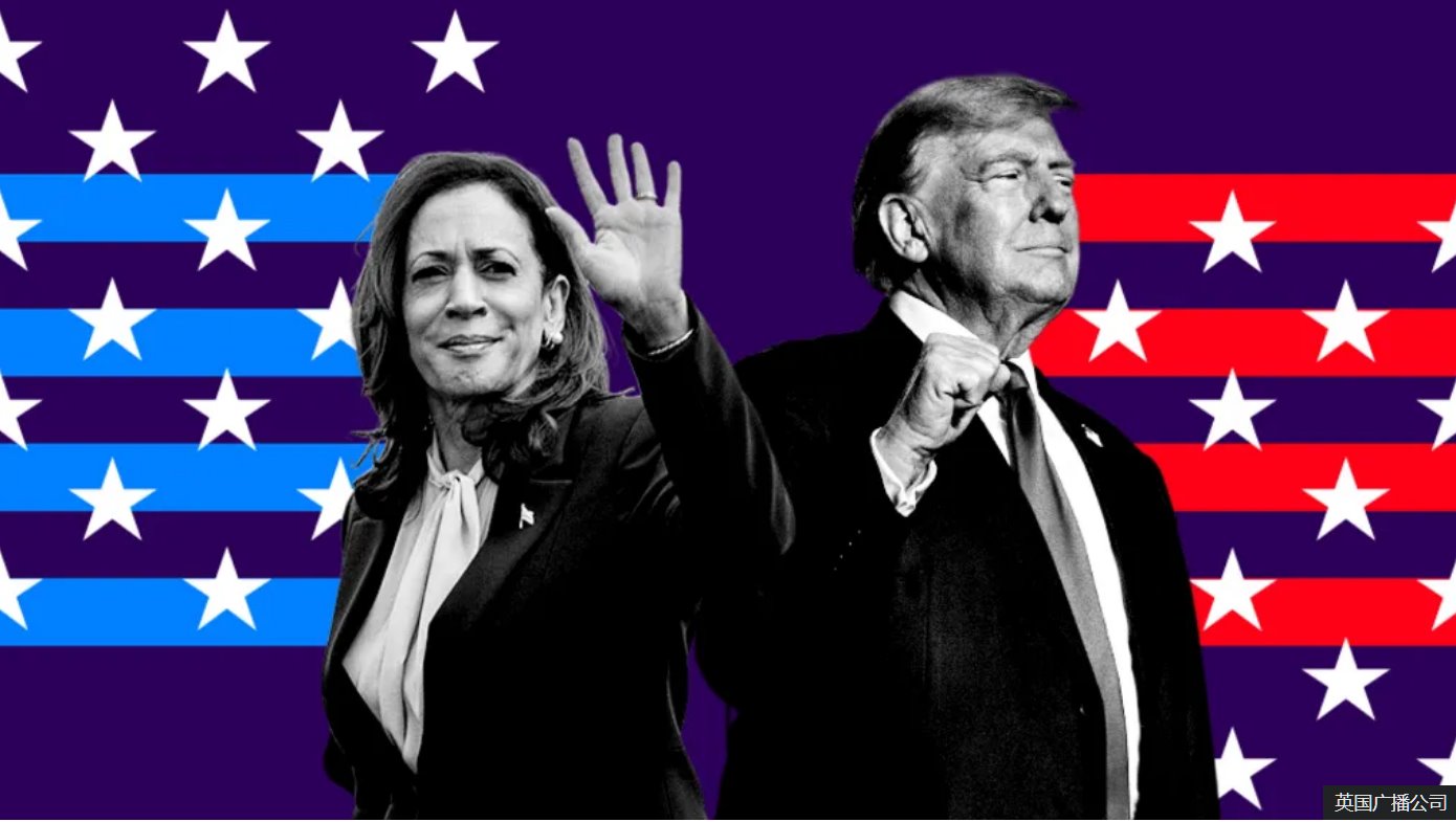 美國大選民意調查:誰領先——哈里斯還是特朗普?