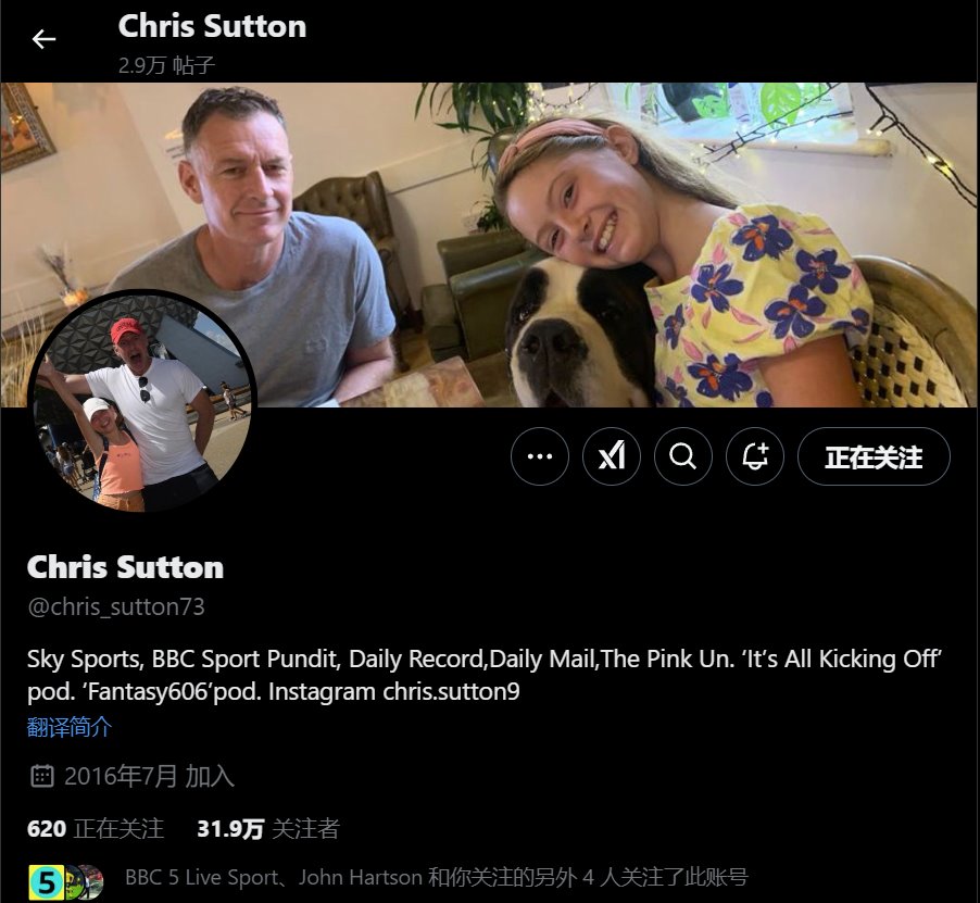 克里斯·薩頓(ChrisSutton)