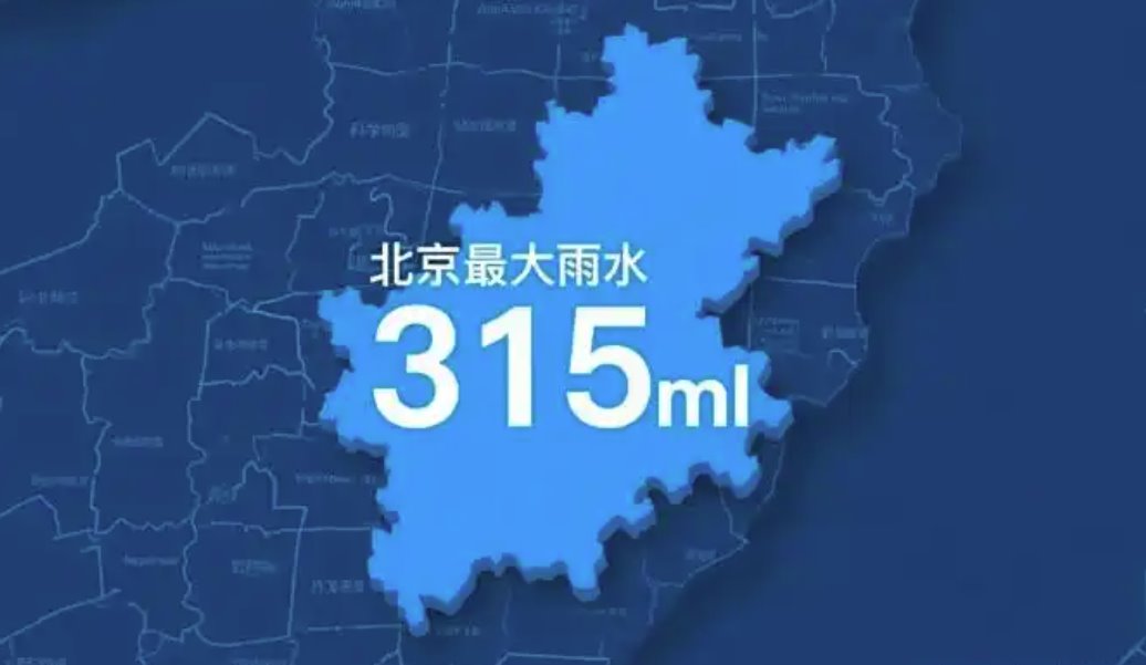 北京最大降水量315毫米什么概念