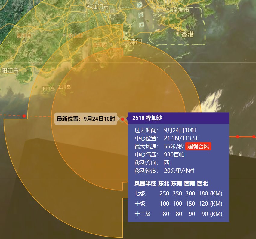 臺風來襲巨浪排山倒海 香港樓房晃動