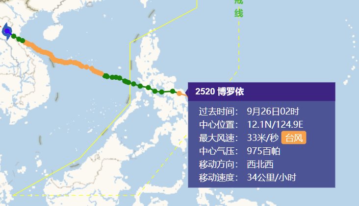 臺風博羅依在菲律賓造成20人死亡