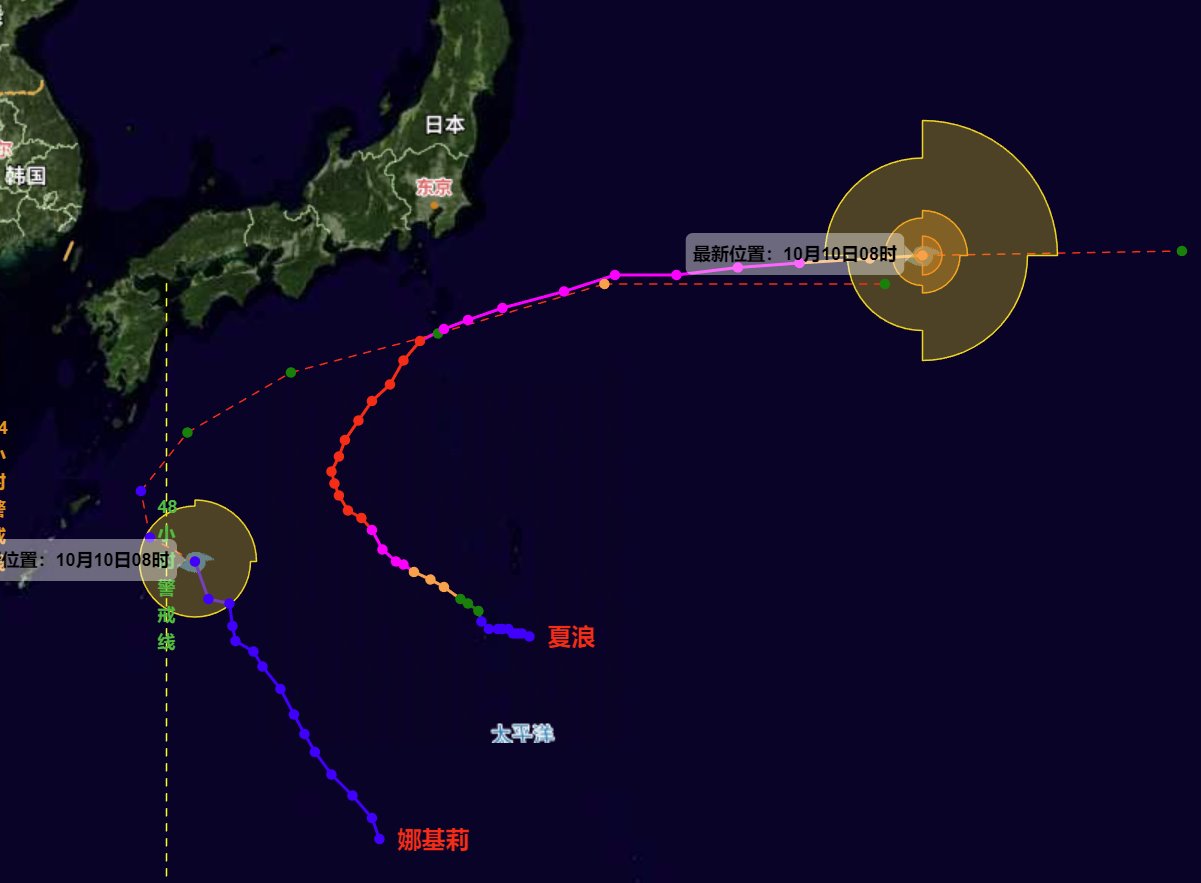 第23號臺風娜基莉對溫州沒有影響