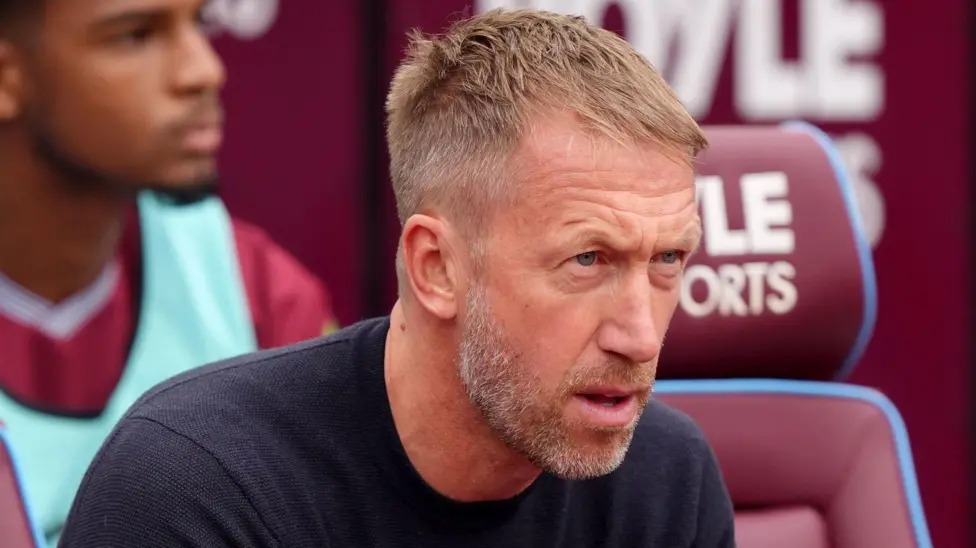 格雷厄姆&middot;波特曾在英超聯賽中執教布萊頓、切爾西和西漢姆聯隊