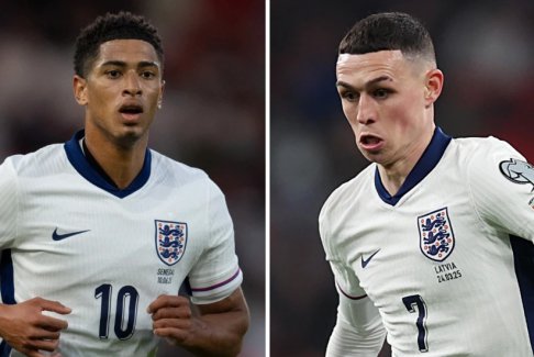 英格蘭隊召回貝林厄姆和福登