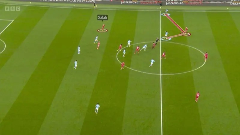 多庫(上藍圈)和奧萊利(下藍圈)——向他發起的進攻